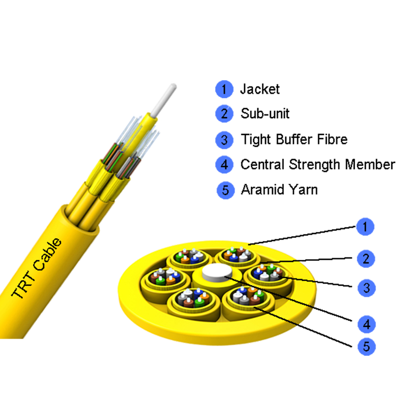 Multi-purpose distribution kabel MPC≥24F