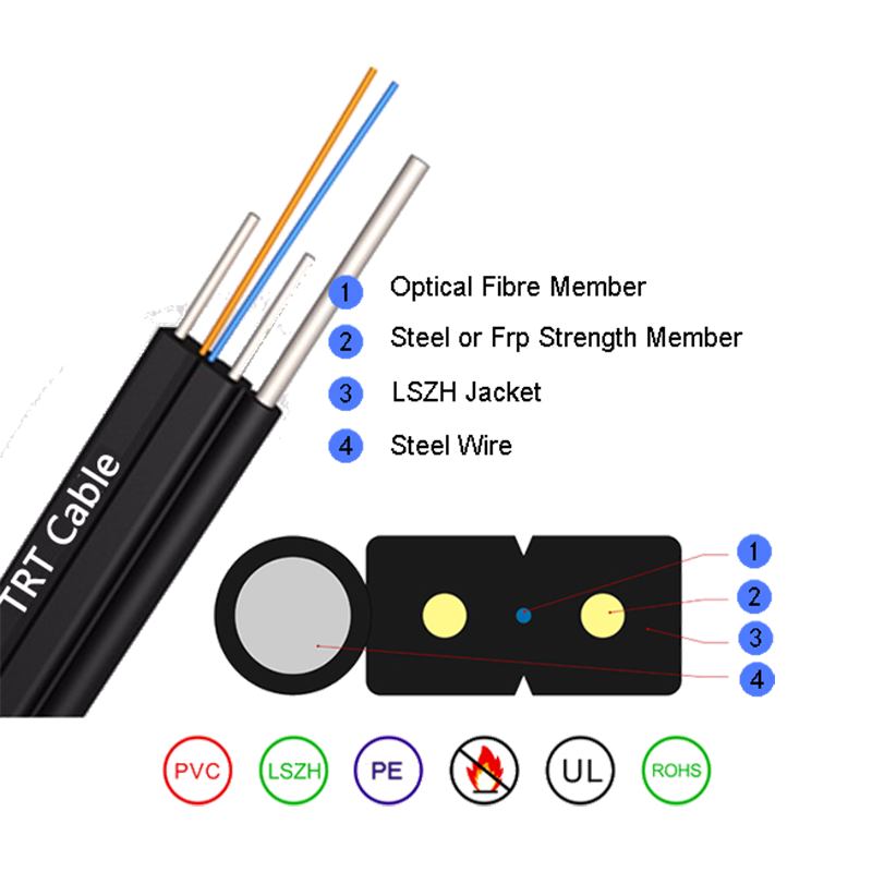 Selvforsørgende bow-type drop fiberoptisk kabel